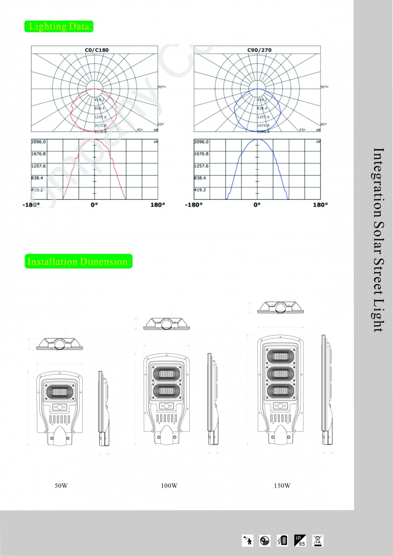 100W Solar Flat Aydınlatma - 3