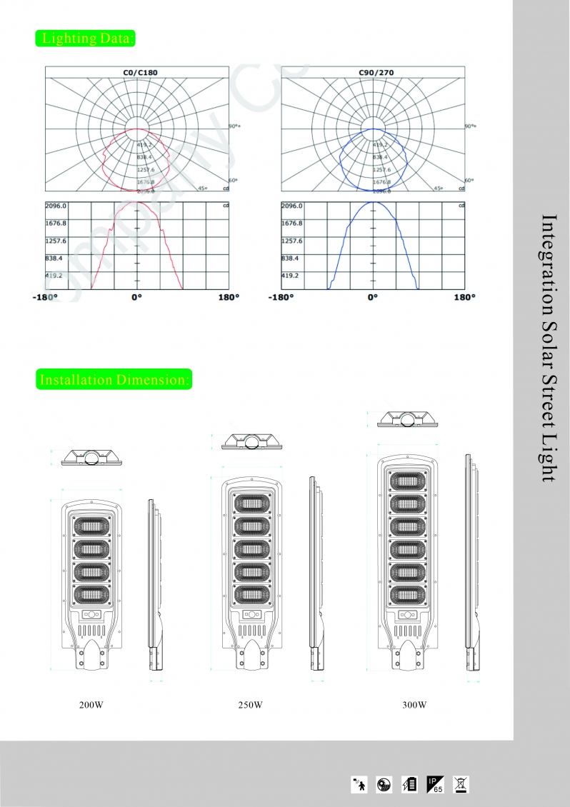 100W Solar Flat Aydınlatma - 4