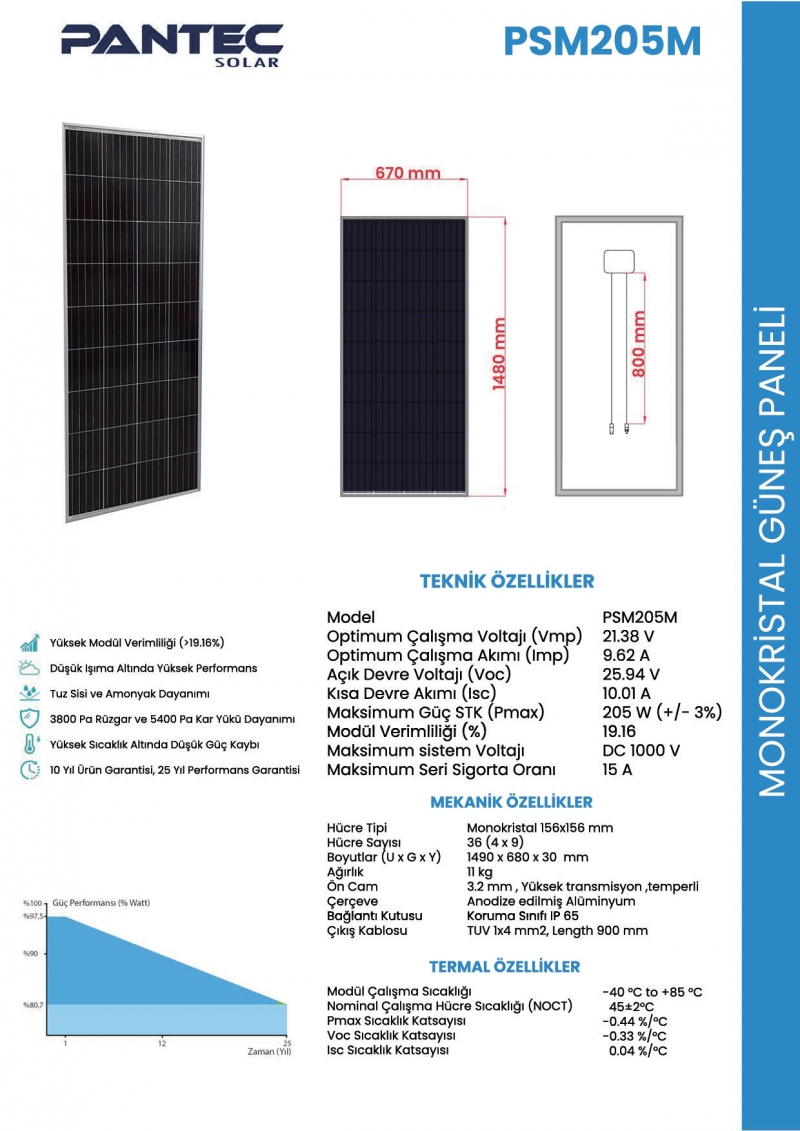 205W Monokristal Pantec Panel - 1