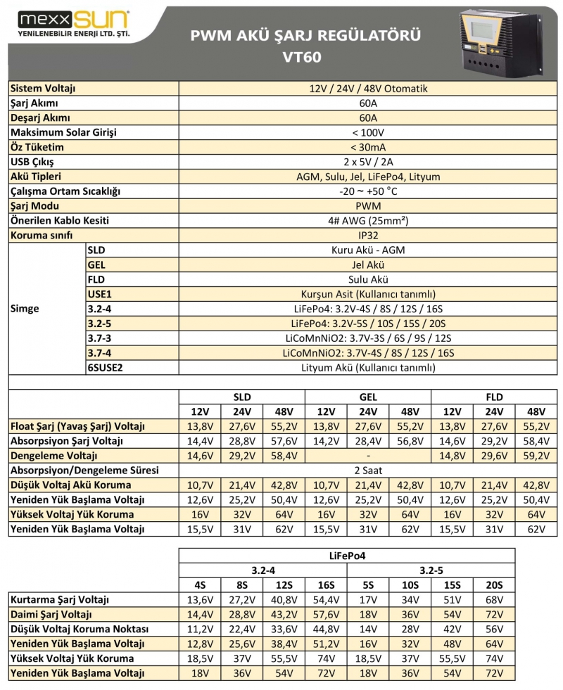 (VT6048) 60A PWM 12/24/48V - 1