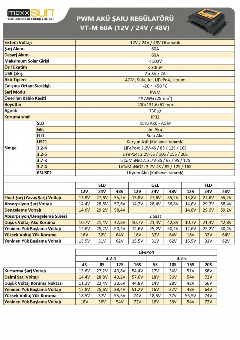 VT-M 60A PWM 12V/24/48V - 1