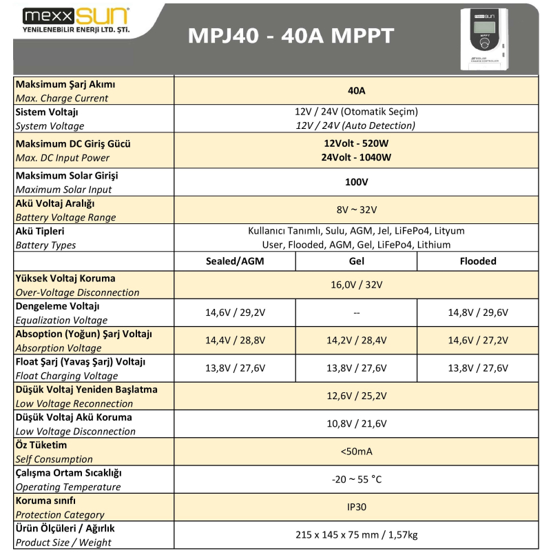 MPJ40 12/24V - 1