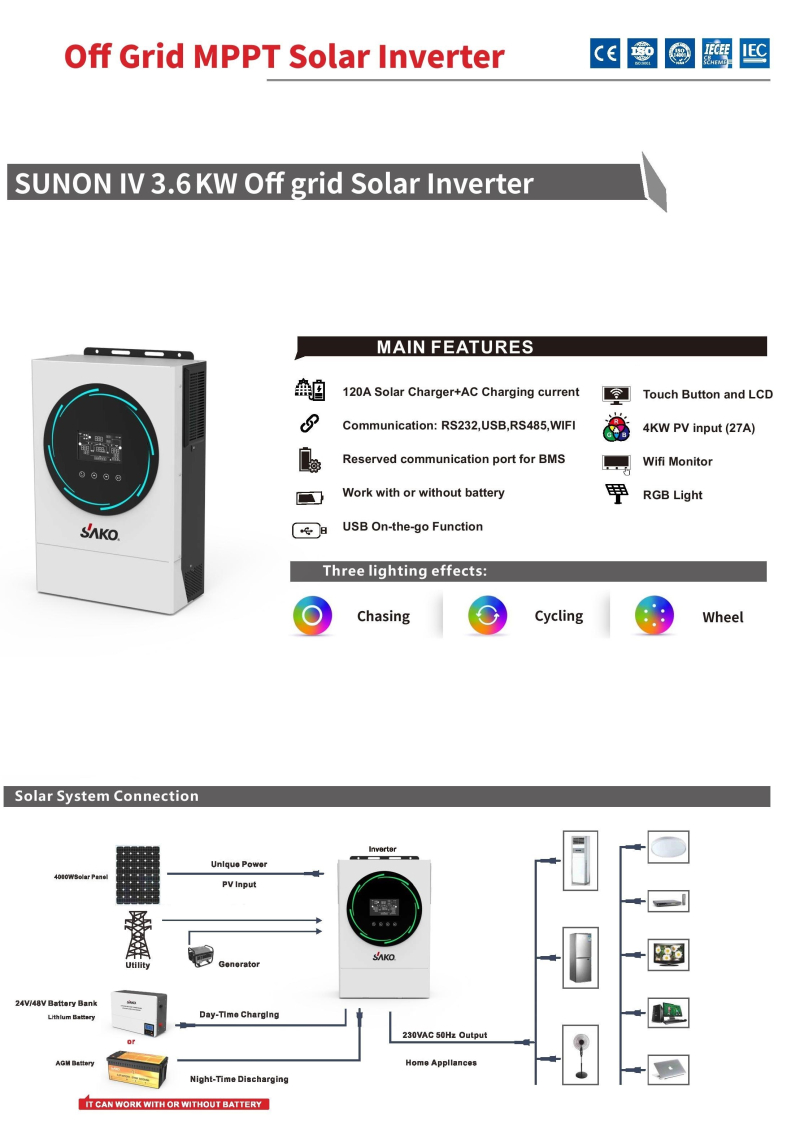 Sunon IV 3.6kW 24V (450VDC) - 1