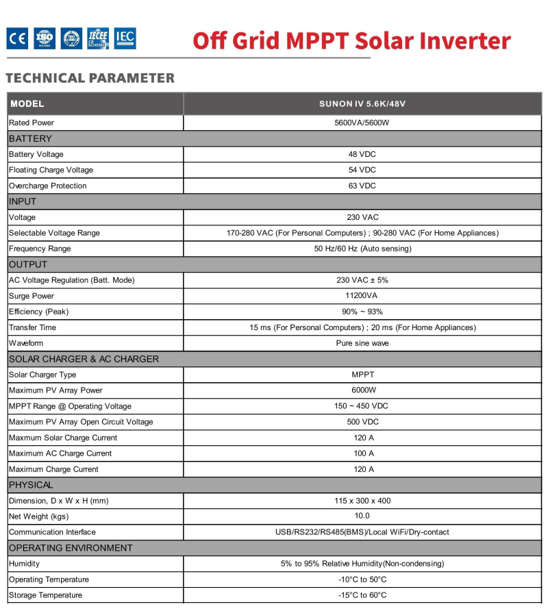 Sunon IV 5.6kW 48V (450VDC) - 2